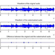 Illustration for article titled Amazon's MP3s Contain Watermarks, But Not the Privacy-Invading Variety
